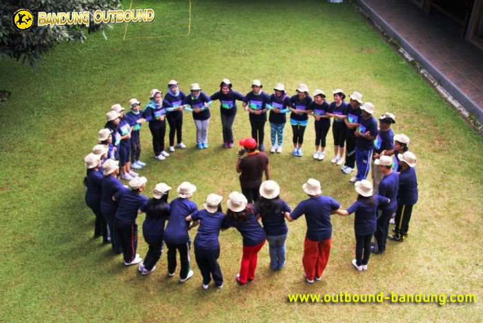 Permainan Outbound Ice Breaking Kejadian Sekitar