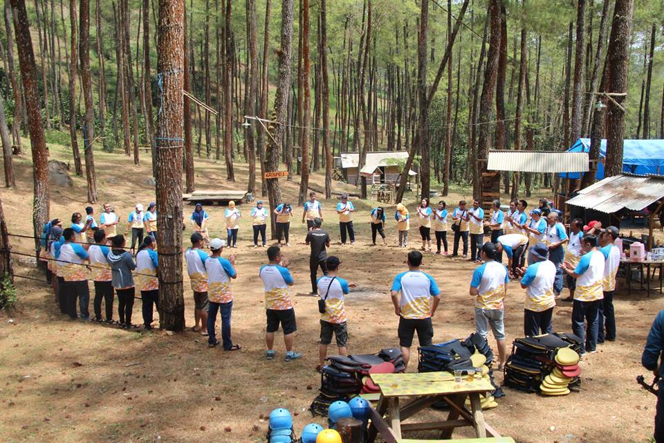 Rekomendasi Outbound